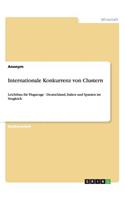Internationale Konkurrenz von Clustern