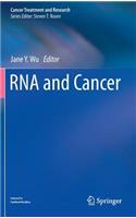 RNA and Cancer