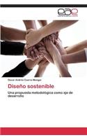 Diseño sostenible