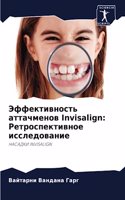 &#1069;&#1092;&#1092;&#1077;&#1082;&#1090;&#1080;&#1074;&#1085;&#1086;&#1089;&#1090;&#1100; &#1072;&#1090;&#1090;&#1072;&#1095;&#1084;&#1077;&#1085;&#1086;&#1074; Invisalign