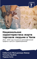 Национальная характеристика жертв торго&