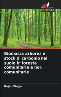 Biomassa arborea e stock di carbonio nel suolo in foreste comunitarie e non comunitarie