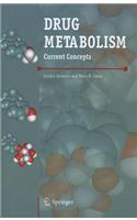 Drug Metabolism