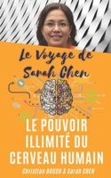 Le Pouvoir Illimité Du Cerveau Humain