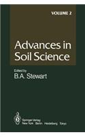 Advances in Soil Science