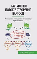 Картування потоків створення вартості