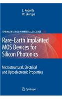 Rare-Earth Implanted Mos Devices for Silicon Photonics