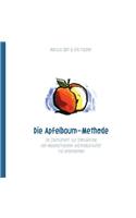 Die Apfelbaum-Methode