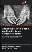 Analisi del carico e della qualità di vita dei caregiver anziani