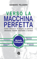 Verso la macchina perfetta: Come allenarsi al meglio in palestra ottenendo risultati misurabili e duraturi