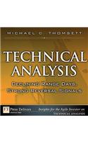 Technical Analysis: Declining Range Days, Strong Reversal Signals