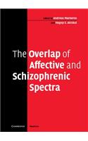 Overlap of Affective and Schizophrenic Spectra