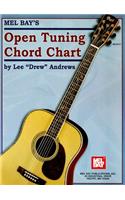 Open Tuning Chord Chart