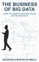 Business Of Big Data