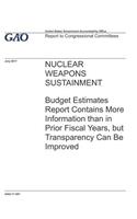 Nuclear Weapons Sustainment