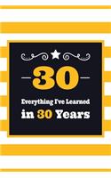 30 Everything I've Learned in 30 Years