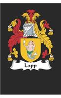 Lapp