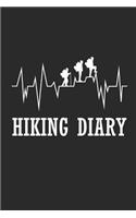 Hiking Diary