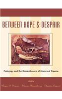 Between Hope and Despair