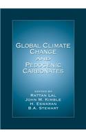 Global Climate Change and Pedogenic Carbonates