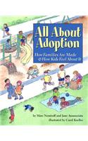 All about Adoption