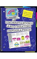 Understanding and Creating Infographics