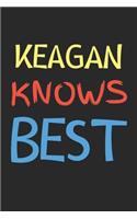 Keagan Knows Best: Lined Journal, 120 Pages, 6 x 9, Keagan Personalized Name Notebook Gift Idea, Black Matte Finish (Keagan Knows Best Journal)