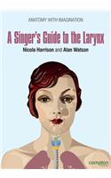 Singer's Guide to the Larynx