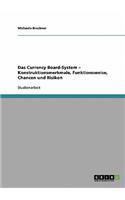 Currency Board-System - Konstruktionsmerkmale, Funktionsweise, Chancen und Risiken
