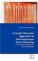 Graph Theoretic Approach to Heterogeneous Data Clustering