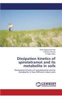 Dissipation kinetics of spirotetramat and its metabolite in soils