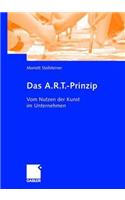 Das A.R.T.-Prinzip