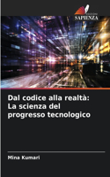 Dal codice alla realtà: La scienza del progresso tecnologico