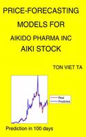 Price-Forecasting Models for AIkido Pharma Inc AIKI Stock