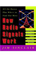 How Radio Signals Work: All the Basics Plus Where to Find Out More