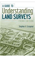 A Guide to Understanding Land Surveys