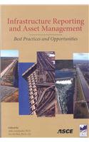 Infrastructure Reporting and Asset Management