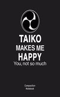 Composition Notebook: Composition book: (7,44x9,69) 120pages College Ruled Line Paper for Taiko Players & Lovers
