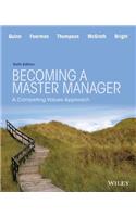 Becoming a Master Manager