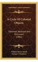 Cycle of Celestial Objects