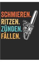 Schmieren. Ritzen. Zünden. Fällen.