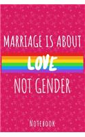 Marriage is about love not gender