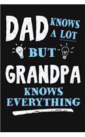 Dad Knows A Lot But Grandpa Knows Everything