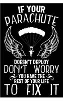 If Your Parachute Doesn't Deploy Don't Worry You Have the Rest of Your Life to Fix It