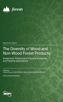 Diversity of Wood and Non-Wood Forest Products