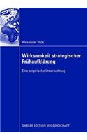 Wirksamkeit Strategischer Frühaufklärung