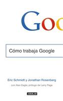 Cómo Trabaja Google