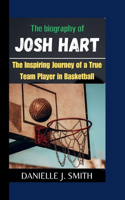 Biography Of Josh Hart