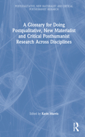 Glossary for Doing Postqualitative, New Materialist and Critical Posthumanist Research Across Disciplines