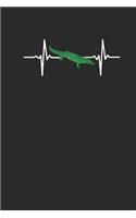 Crocodile Heartbeat